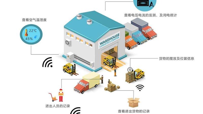 塑料周转箱规格尺寸标准全解析，选购不再迷茫