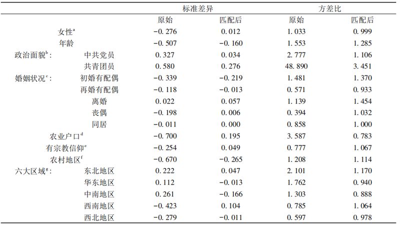 叉车安全检查，保障仓储无忧——步骤图解详解