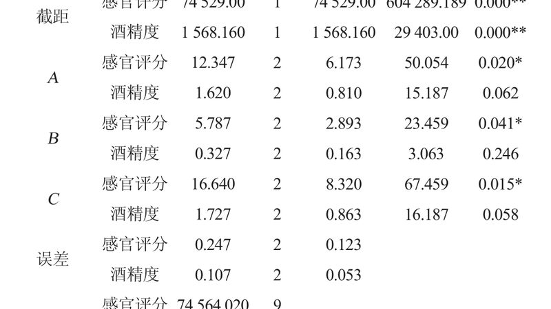 北京重型货架选购指南：如何避免陷入误区