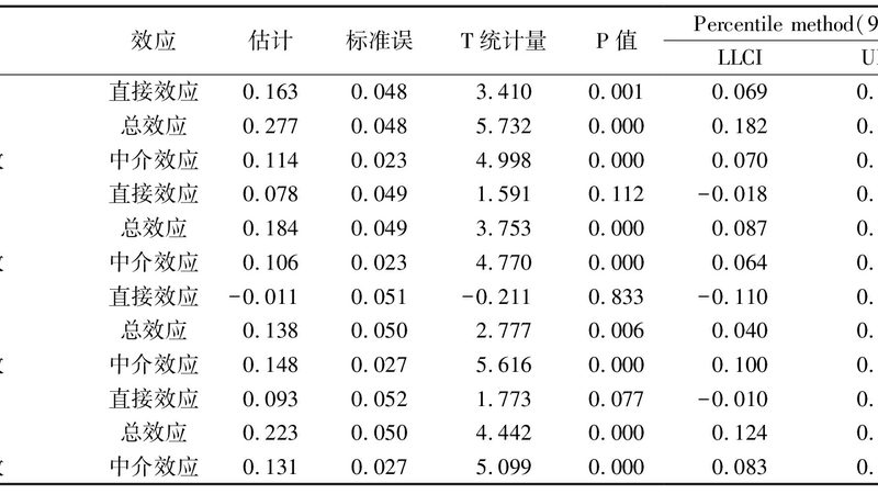 重型货架承重解析：揭秘每层承载的秘密