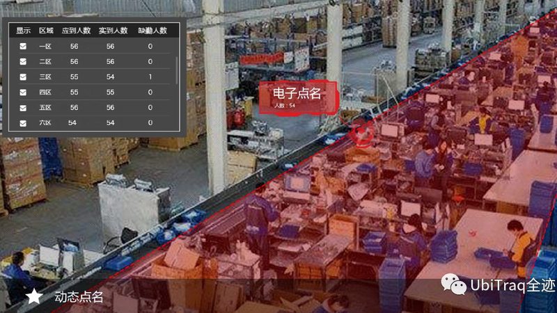 食品输送线材质与普通输送线区别解析